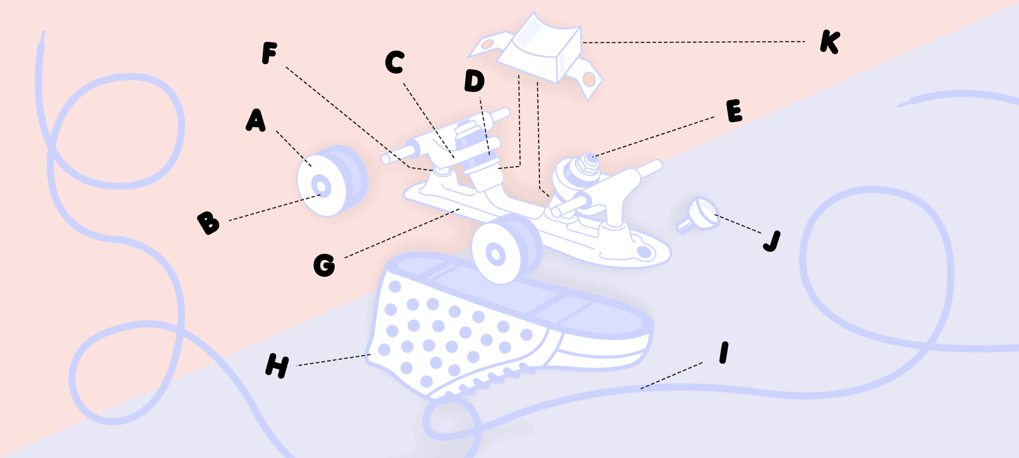 A Beginner’s Guide to your first Roller Skates Dogdays Magazine